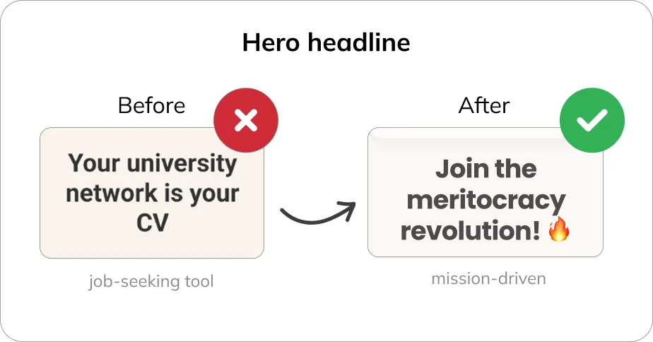 Hero headline reframed