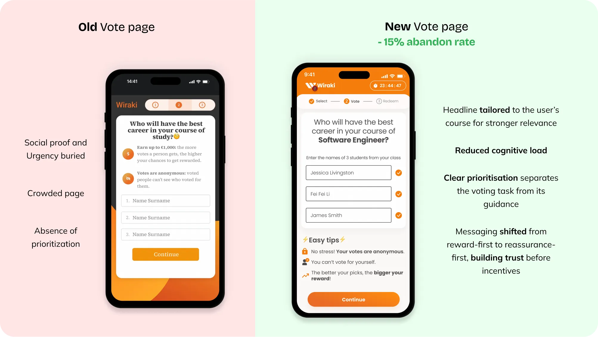 Vote page comparison, old versus new