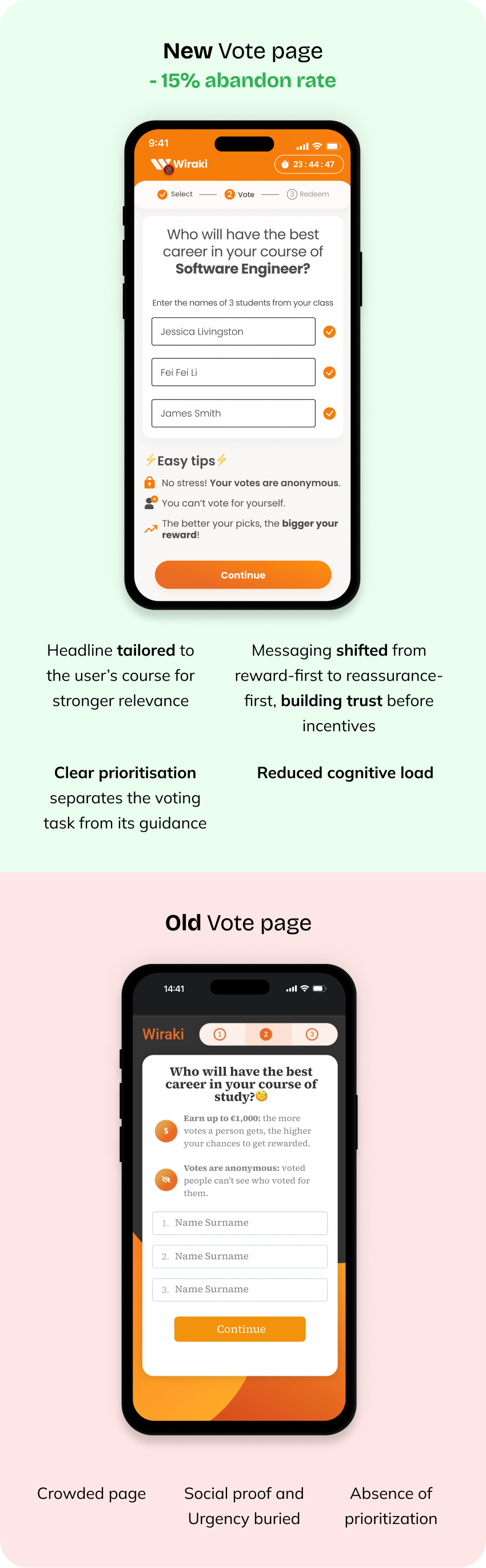 Vote Comparison Mobile